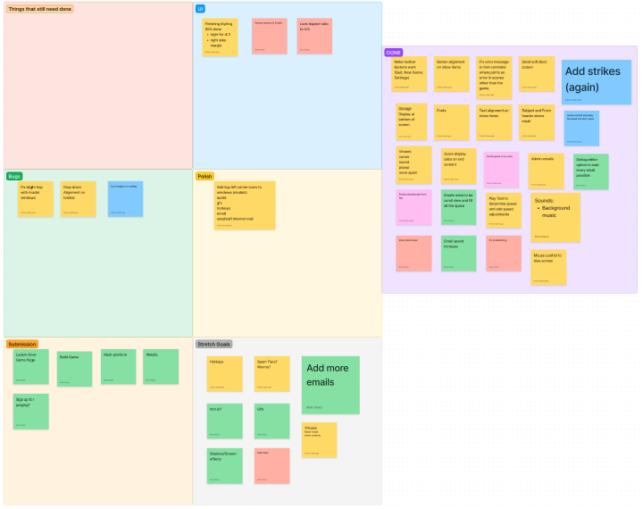 Todo List